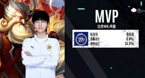 球作为一项 球作为一项